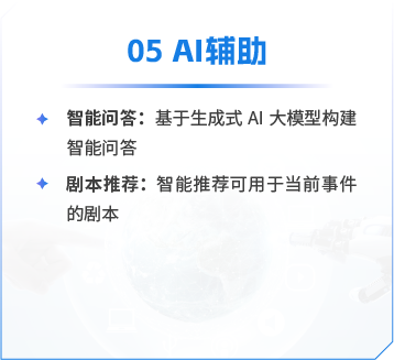 产品介绍内容