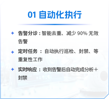 产品介绍内容